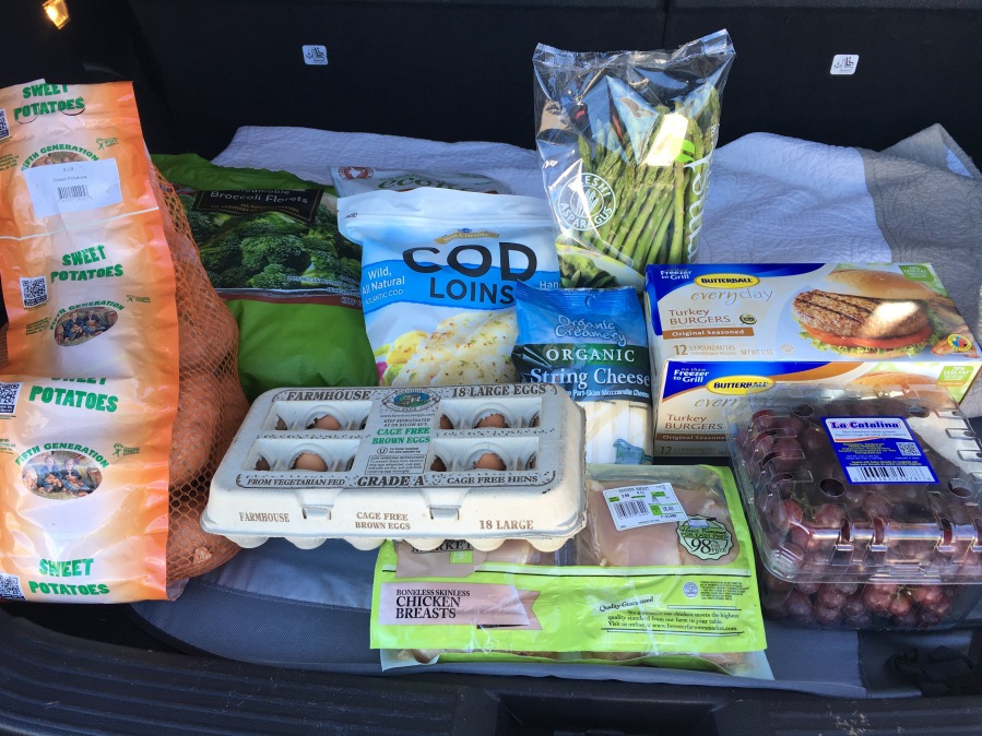 The Tale of a Tiny Grocery Budget